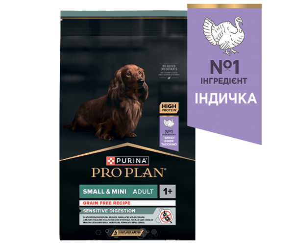 Упаковка корму Pro Plan для малих та міні порід з індичкою