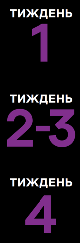Тижні