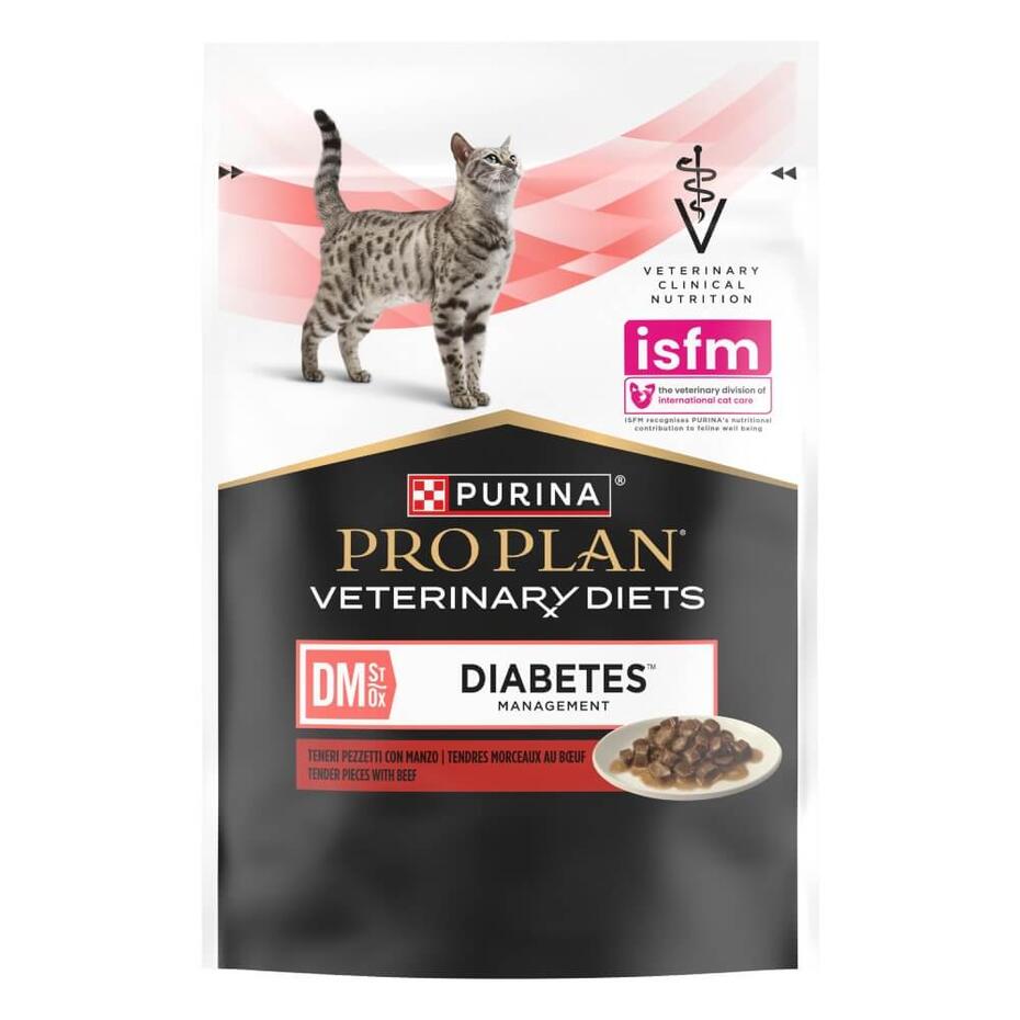 PRO PLAN® DM Diabetes Management