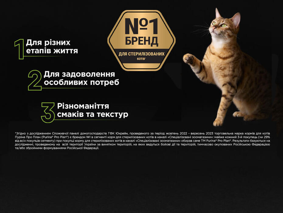 PRO PLAN для стерилізованих котів