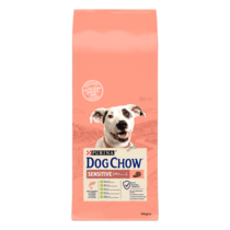 DOG CHOW® сухий повнораціонний корм для дорослих собак схильних до алергії, з лососем.