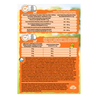 Friskies® Balance (Баланс). З Куркою, Яловичиною та Овочами. Сухий повнораціонний корм для дорослих собак.