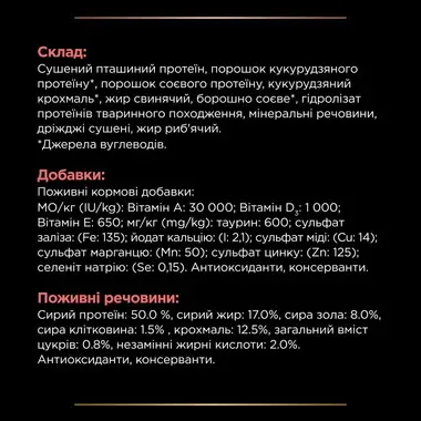 PRO PLAN® DM Diabet Management. Ветеринарна дієта для дорослих котів для регулювання надходження глюкози (цукровий діабет)
