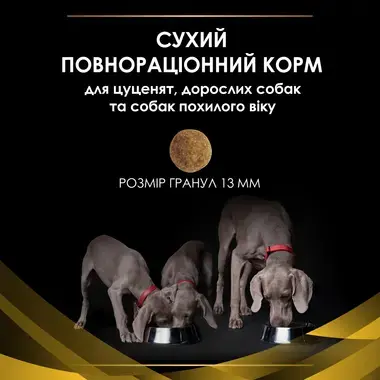 PRO PLAN® JM Joint Mobility. Сухий повнораціонний корм для цуценят, дорослих собак та собак похилого віку з поживними речовин