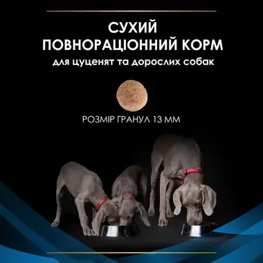 PRO PLAN® DRM Dermatosis. Ветеринарна дієта для цуценят та дорослих собак для підтримання функції шкіри при дерматозах та над