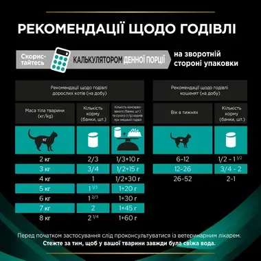 PRO PLAN® EN St/Ox Gastrointestinal. Ветеринарна дієта для кошенят та дорослих котів для зменшення розладів кишкової абсорба