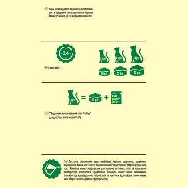 Friskies® Indoor (Індор). З куркою, індичкою та овочами. Сухий повнораціонний корм для дорослих котів, що живуть вдома.