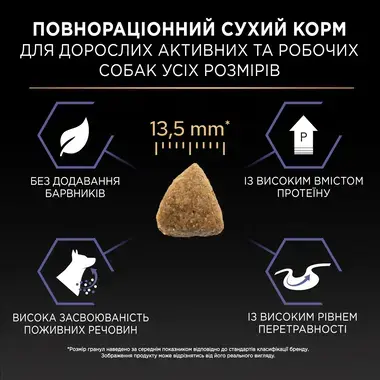 Повнораціонний сухий корм PURINA® PRO PLAN®. Сухий повнораціонний корм для дорослих активних та робочих собак усіх розмірів