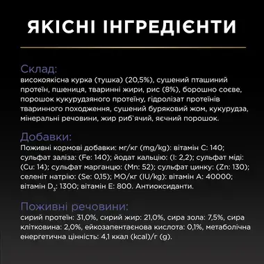 Якісні інгредієнти 