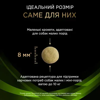 Гранули PRO PLAN® HA HYPOALLERGENIC. Ветеринарна дієта для собак малих порід для зниження ознак інгредієнтної непереносимості