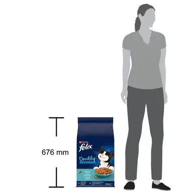 elix® Doubly Delicious (Даблі Делішес). З рибою 10 кг в порівнянні з людиною