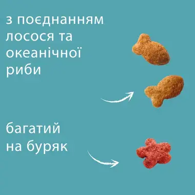 Гранули elix® Doubly Delicious (Даблі Делішес). З лососем, океанічною рибою та буряком. Сухий корм для дорослих котів 