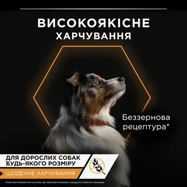 Високоякісне харчування від Про план для собак