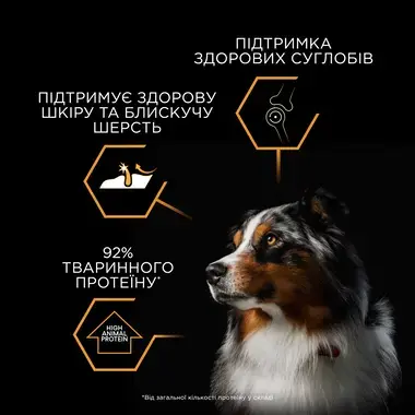 Переваги PURINA® PRO PLAN®. Консервований повнораціонний беззерновий корм для собак з рибою у підливі