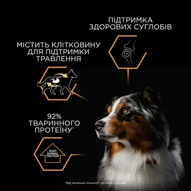 Атрибути PURINA® PRO PLAN®. Консервований повнораціонний беззерновий корм для дорослих собак будь-якого розміру, з куркою.