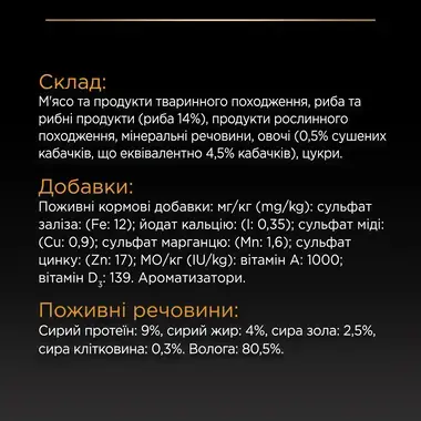 Склад PURINA® PRO PLAN®. Консервований повнораціонний беззерновий корм для собак з рибою у підливі