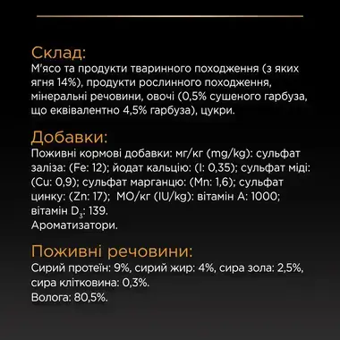 Склад PURINA® PRO PLAN®. Консервований повнораціонний беззерновий корм для собак з ягням у підливі