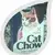 Поява CAT CHOW