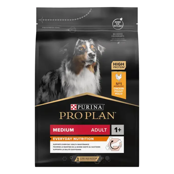 PRO PLAN®. Сухий корм для собак середніх порід з куркою | Purina UA