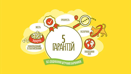 5 гарантій Friskies для котів