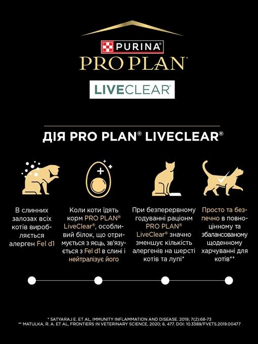 Pro Plan Liveclear