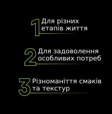 Відкрийте асортимент PRO PLAN® для cтерилізованих котів